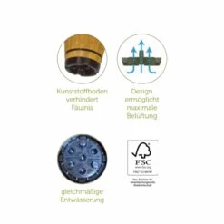 Pflanzkübel Fass Als Bausatz D46 Cm Natur -Deutschland Gartenbedarf Verkäufe 2024 156349 vegtrug fassbausatz medium grafik